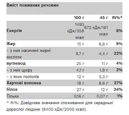 Gold bar - 18X45 г шоколадний трюфель апельсин