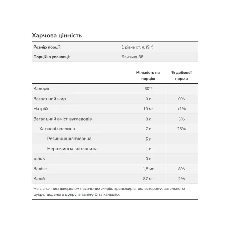 Psyllium Husk Powder - 5,44 кг