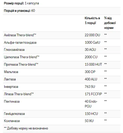 VeggieGest - 90 капсул