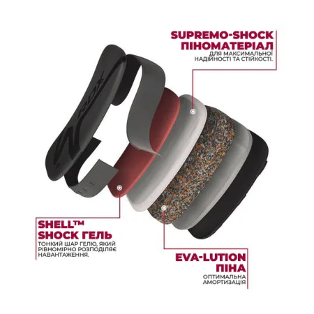 Пади для тайського боксу RDX T15 Noir Thai Pad Black (1 шт.)