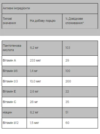 Kids Multivitamin - 30 жуйок полуниця універсальний