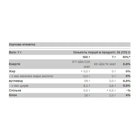 Pumped Juice - 175 г Кислий манго