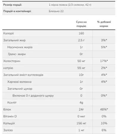 Whey Protein - 907 г Шоколад