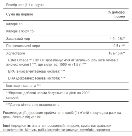 Omega-3 Fish Oil підвищеної сили 1500 мг (450 мг Active Omega-3) - 60 софтгель