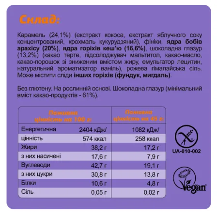 FIZI Guilty Pleasure Box - 10x45 г