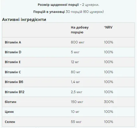 Hair Skin and Nails Gummies - 60 жуйок чорниця