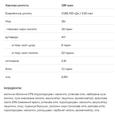 Fitking Delicious Cookie - 128 г білий крем з арахісом