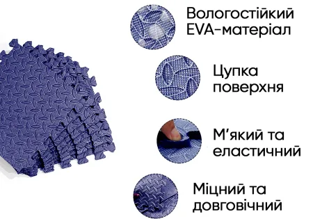 Татамі мат EasyFit 8 шт (30х30х1 см) хвіст ластівки сіній
