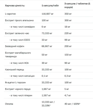 Burn4 all - 100 капсул