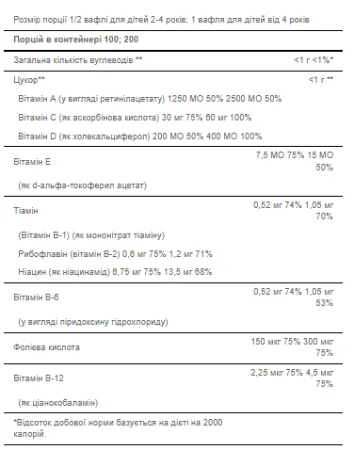 Pre-Vites Children's Multivitamin - 100 жув. таблеток