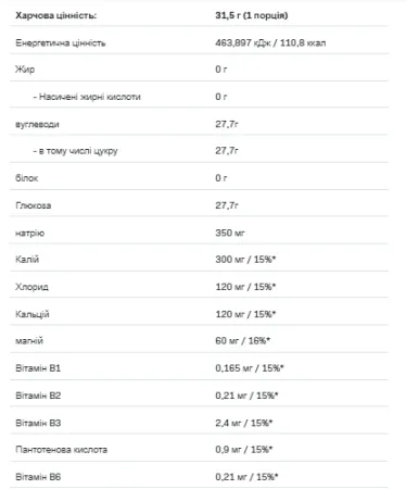 Isotonic - 700 г Чистий
