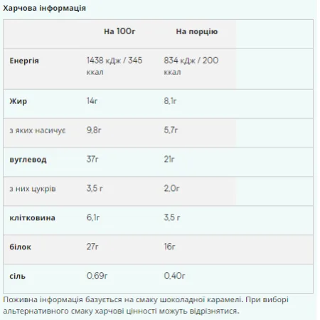 Crispy Layered - 12x58 г шоколад карамель (до 05,26)