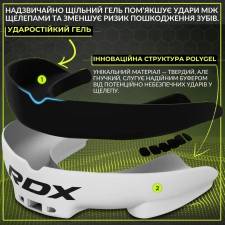 Капа RDX 3w доросла (вік 12+) White/Black