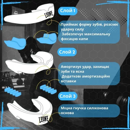 Капа Leone PD513 доросла TOP GUARD Blue (вік 11+)