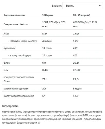 Whey Delicious - 700 г ваніль