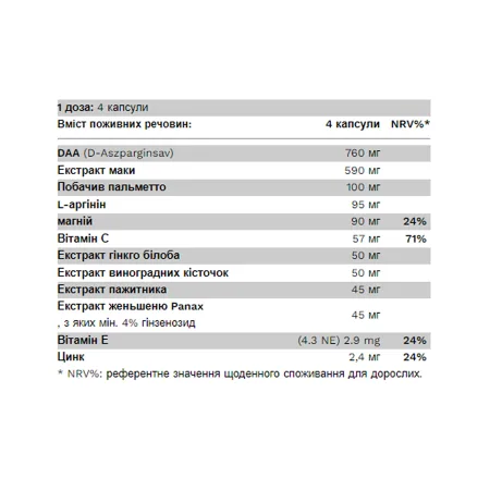 Testo Boost - 100 капсул