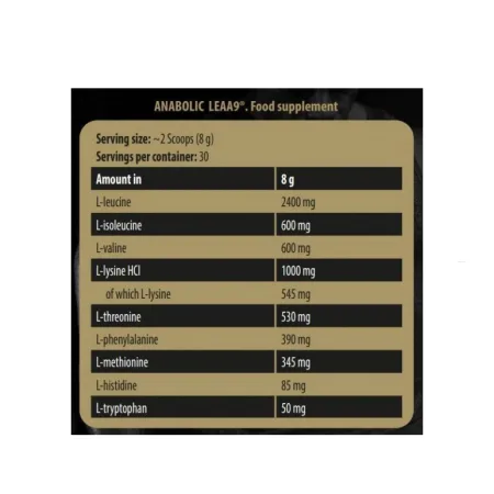 Anabolic LEAA9 - 8 г зразок