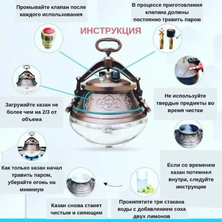 Котел Комбінована 20л