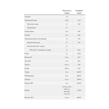 Nutritional Yeast Flakes - 4,54 кг