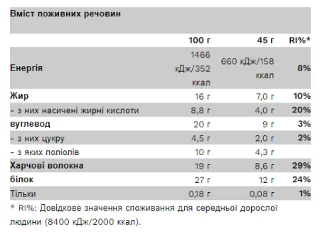 Gold bar - 18x45 г Пекан карамель