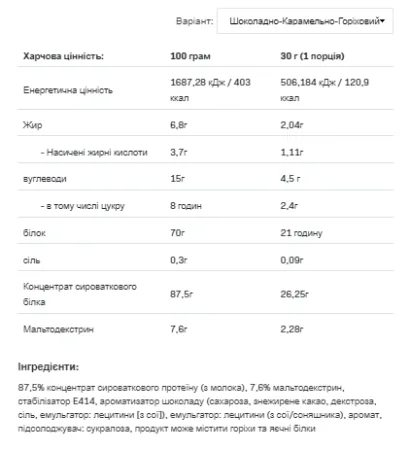 Whey Protein - 908 г Шоколад нуга карамель