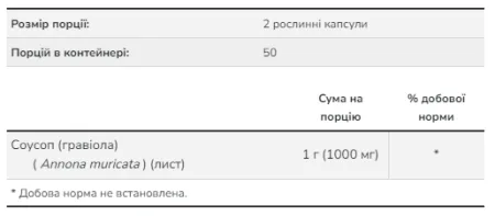 Graviola 500 мг - 100 капсул