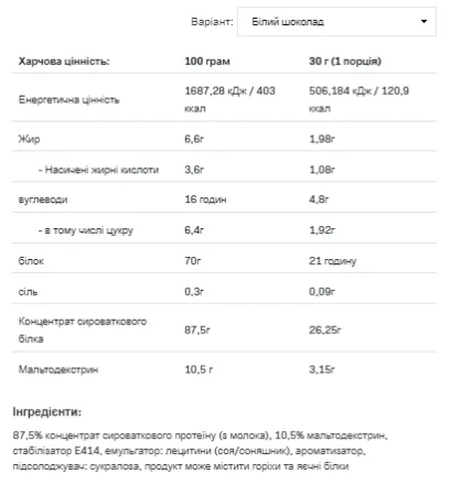 Whey Protein - 908 г Білий шоколад