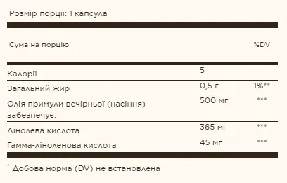 Evening Primrose Oil 500 мг - 90 софтгель