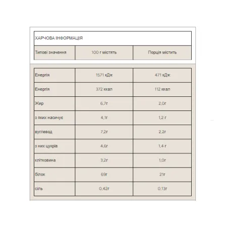 Impact Whey Protein - 2,5 кг шоколадний брауні новий покращений