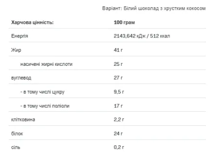 Nutlove Protein Chocolate - 100 г коко кранч