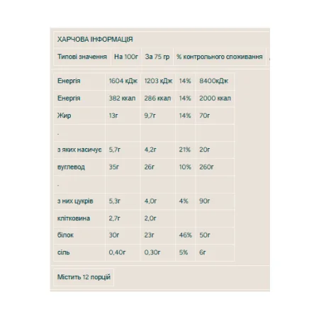 Protein Brownie - 12x75 г шоколад крихта (до 06,26)