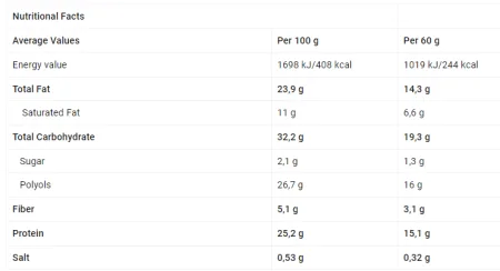 Tigger Zero Choco Protein Bar - 20x60 г марципановий торт