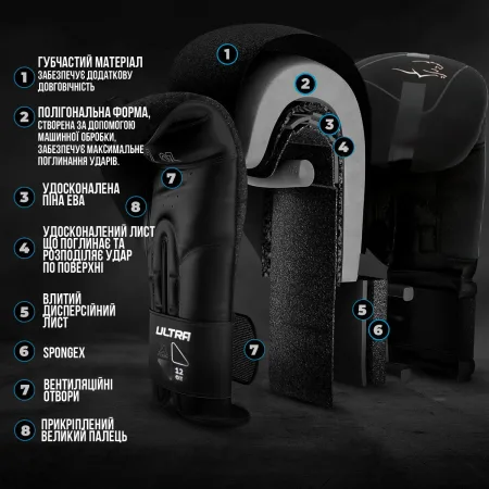 Боксерські рукавиці PowerPlay 3024 Ultra Mat Чорно-Червоні 14 унцій