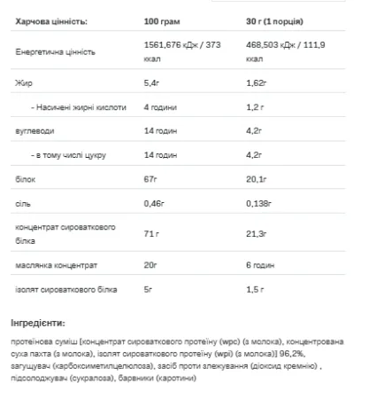 Whey Delicious - 700 г губка торт